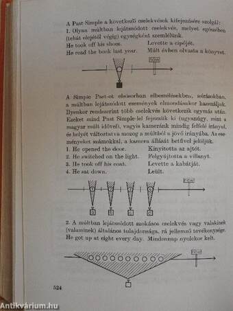 Angol nyelvkönyv I.