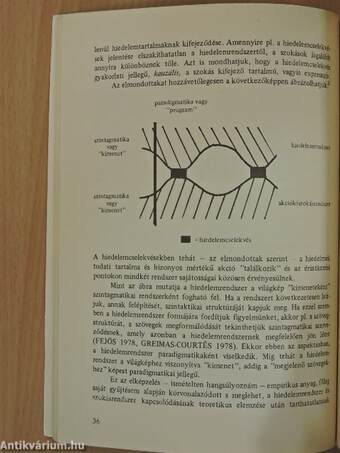 Néprajzi közlemények XXVII. 1. (töredék)