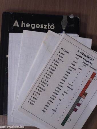 A hegesztő II.