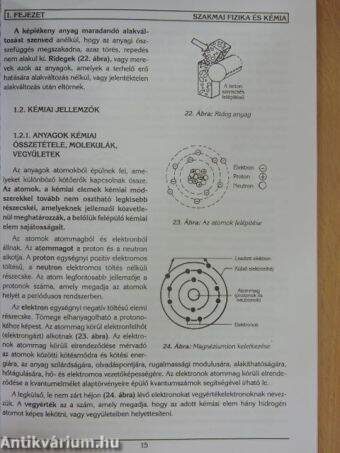 Szobafestő, mázoló, tapétázó anyag- és gyártásismeret I.