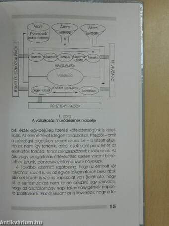 Vállalkozások finanszírozása a mezőgazdaságban