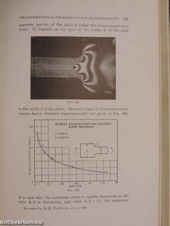 Theory of Elasticity