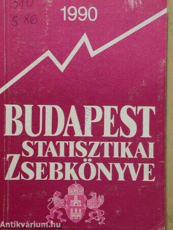 Budapest statisztikai zsebkönyve 1990