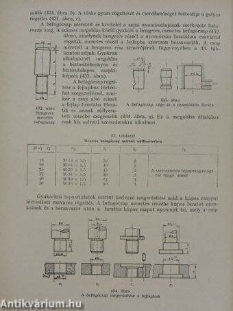 Fémek képlékeny alakítása