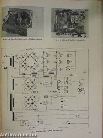 A Rádiótechnika évkönyve 1969
