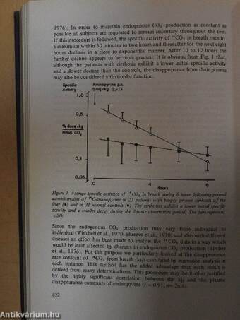 Current views in gastroenterology I.