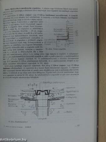 Kőműves szakmai ismeretek II.