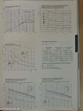 Siemens - Silizium-Thyristoren 2.