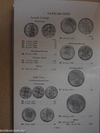 Current Coins of the World