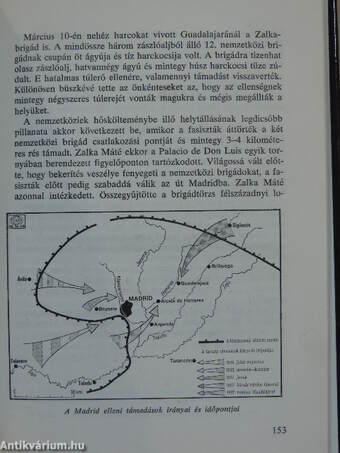 Magyar önkéntesek a spanyol polgárháborúban