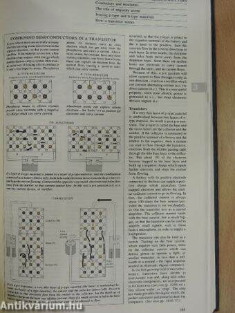 Reader's Digest Library of Modern Knowledge 1-3.