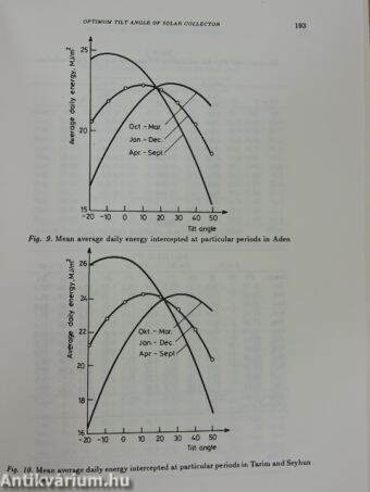 Periodica Polytechnica 1991/3.