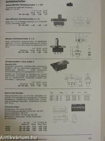 RIM electronic 88