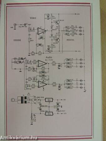 RIM electronic 88