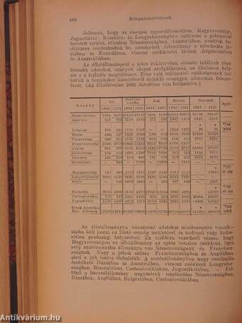 Közgazdasági Szemle 1934. január-december