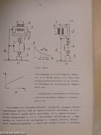 Elektronikus áramkörök és ipari elektronika