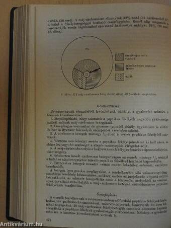 Orvosképzés 1976. január-december/Supplementum 1976. június, november, december