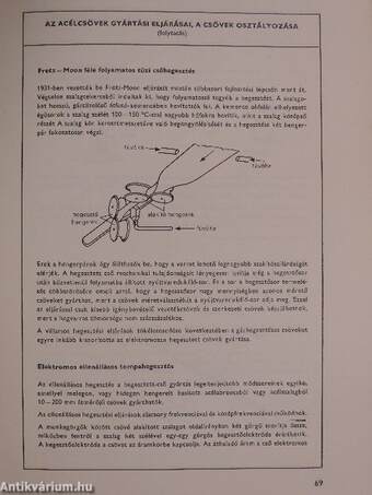 Belföldi- és import acélcsövek katalógusa I-II.