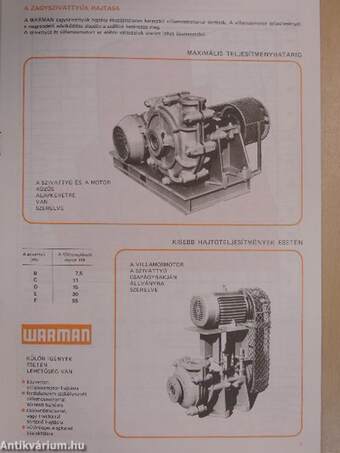 Warman különleges kopásálló zagyszivattyúk