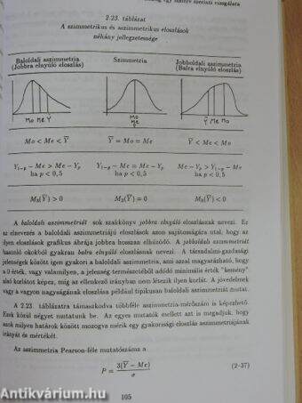 Statisztika I.