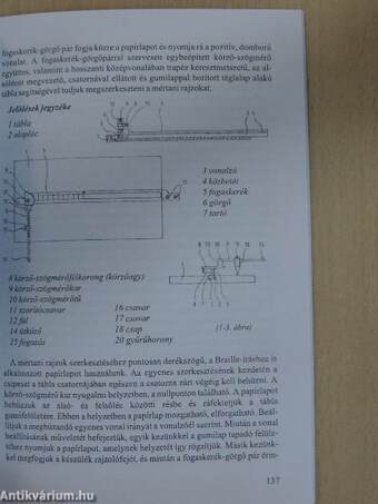 Gyógypedagógiai Szemle 2002. április-június