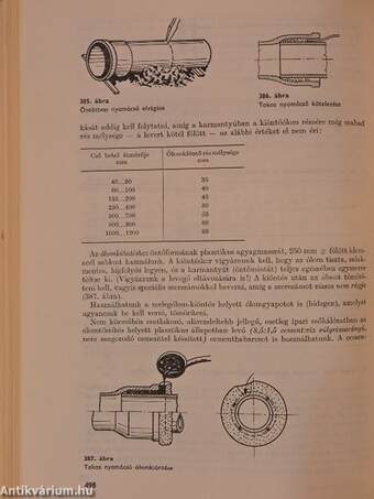 Épületek vízellátása, csatornázása, gázellátása