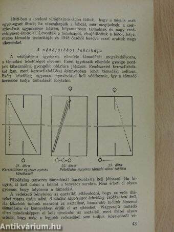 A korszerű asztalitenisz