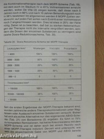 Chemotherapie Maligner Erkrankungen