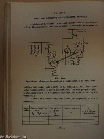 Villamos műszerek és gépek II.