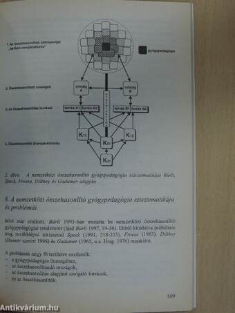 Gyógypedagógiai Szemle 2004. április-június