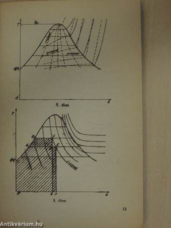 Fejezetek a gyakorlati termodinamika köréből