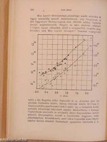 "Stella" Csillagászati Egyesület Almanachja 1926-ra