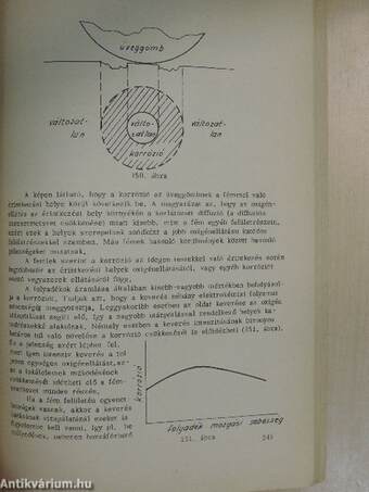 A korrózió elmélete