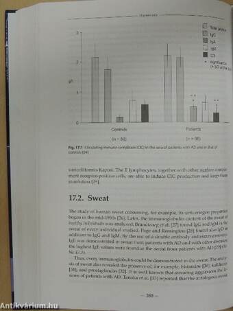 Clinical and Pathological Aspects of Atopic Dermatitis