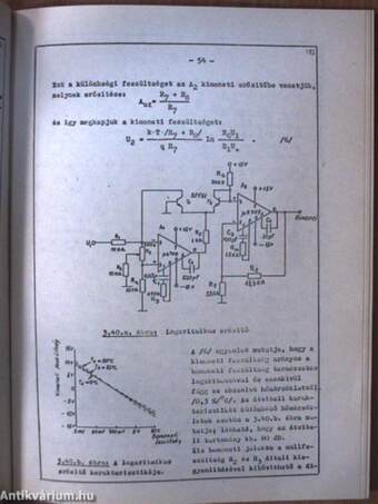 Lineáris integrált áramköri mérések I.