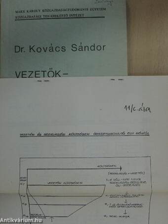 Vezetők-szervezők együttműködése