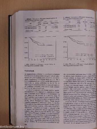 Orvosi Hetilap 1994. január-december I-III.