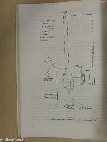 Víz-levegő-élet '73 - Nemzetközi Környezetvédelmi Szakkiállításhoz csatlakozó Környezetvédelmi Szakmai Napok előadásai II.