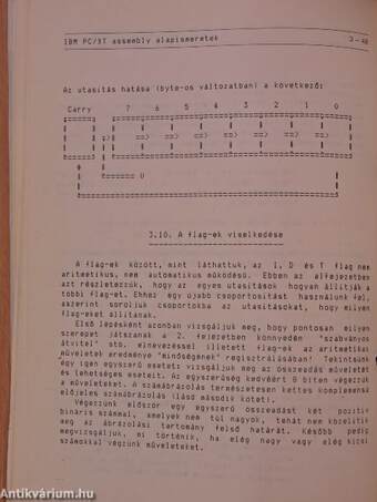 IBM PC/XT felhasználóknak és programozóknak 1.