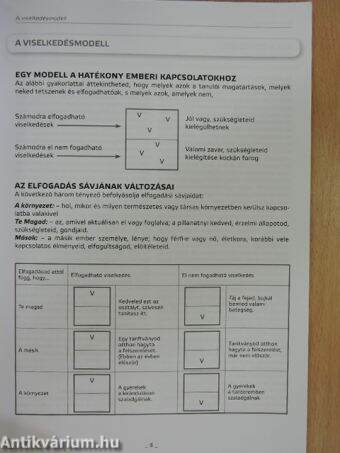 Pedagógusok eredményességi tréningje - Munkafüzet