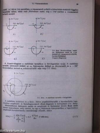 Analóg integrált áramkörök