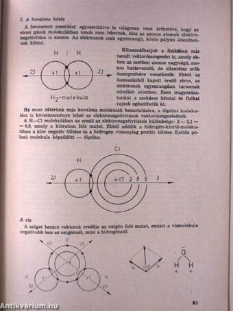 A kémia tanítása 1974/3.