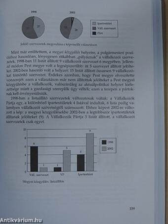 A helyi hatalom és az önkormányzati választások Magyarországon - CD-vel