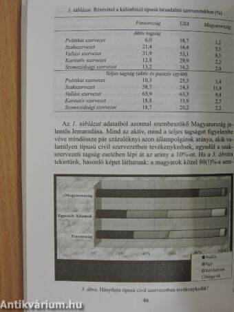 Kapcsolatok nemzetközi metszetben