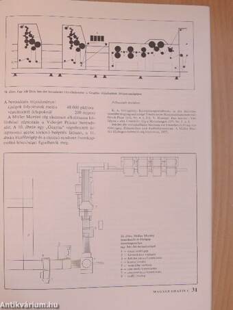 Magyar Grafika 1979/2.