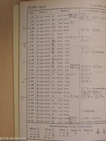 Sternkalender Ostern 1973/1974