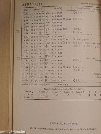 Sternkalender Ostern 1972/1973