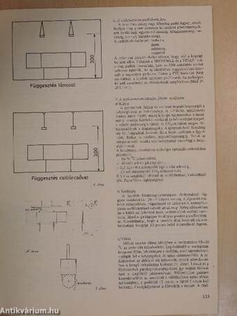 A technika tanítása 1988/4.