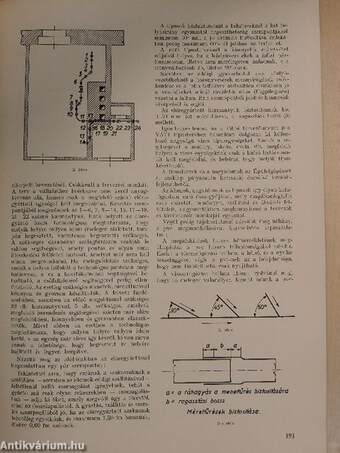 Épületgépészet 1953/11-12.