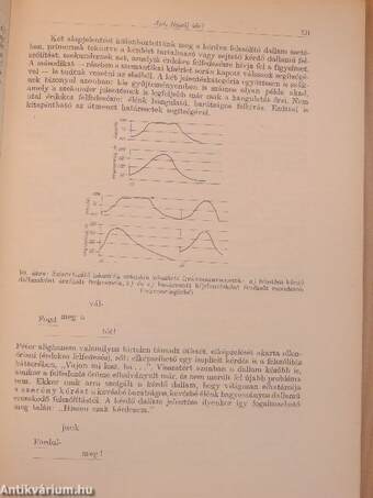 Magyar Nyelvőr 1966. április-június